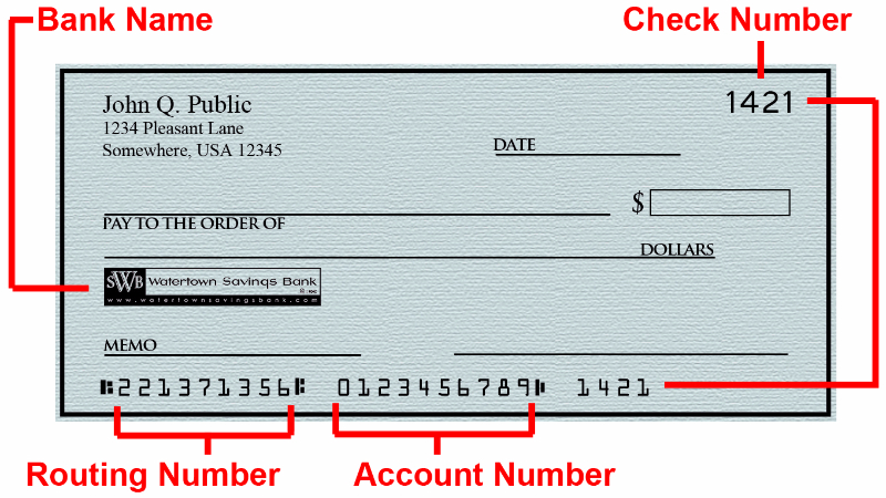 Blank Check showing where the Bank Name, Check Nuner, Routing Number and Account Number are located.