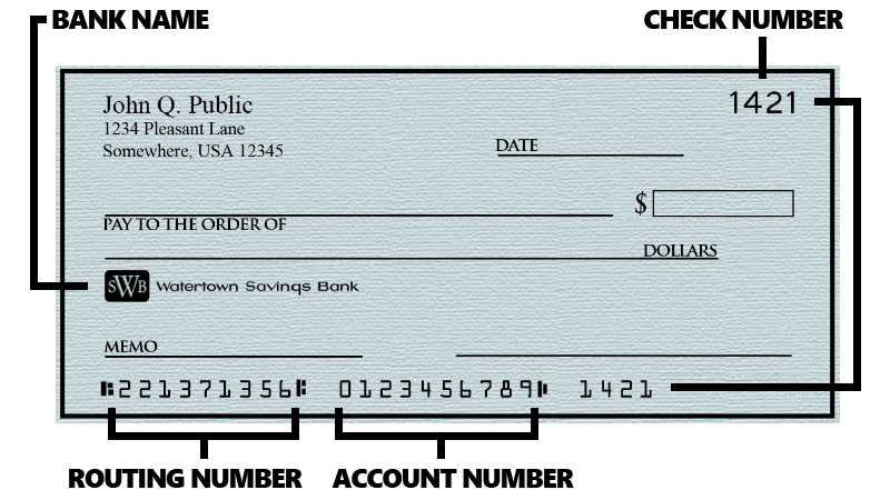 Image of a check to show where you can find the Bank name, routing number, check numner, and account number.